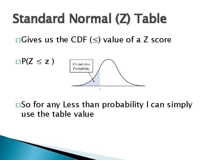 Standard Normal (Z) Table � Gives � P(Z � So us the CDF (≤)