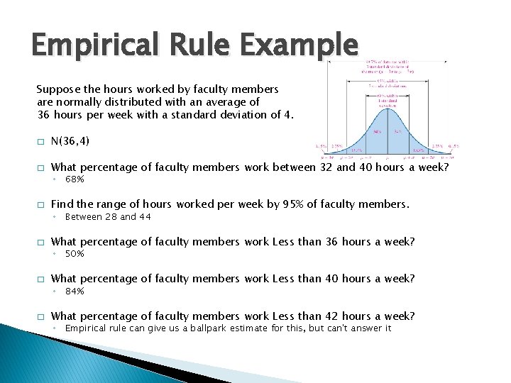 Empirical Rule Example Suppose the hours worked by faculty members are normally distributed with