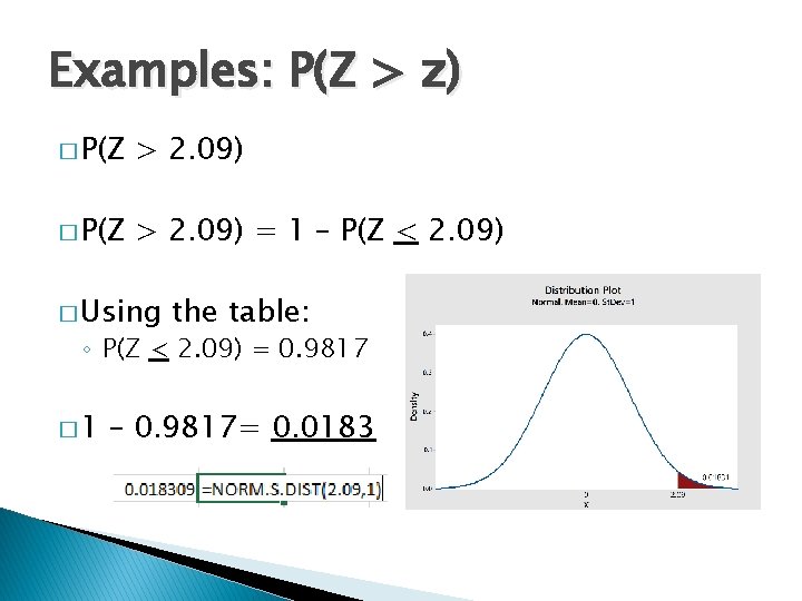 Examples: P(Z > z) � P(Z > 2. 09) = 1 – P(Z <