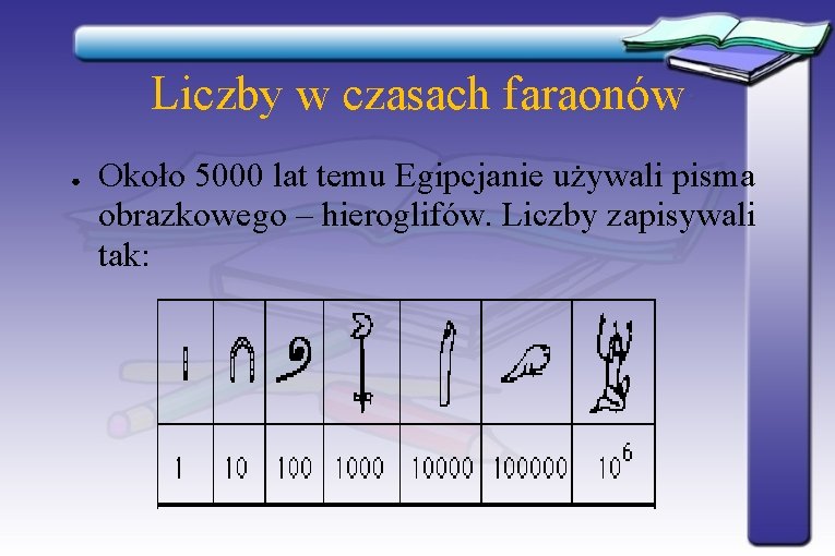 Liczby w czasach faraonów ● Około 5000 lat temu Egipcjanie używali pisma obrazkowego – Liczby w czasach faraonów ● Około 5000 lat temu Egipcjanie używali pisma obrazkowego –