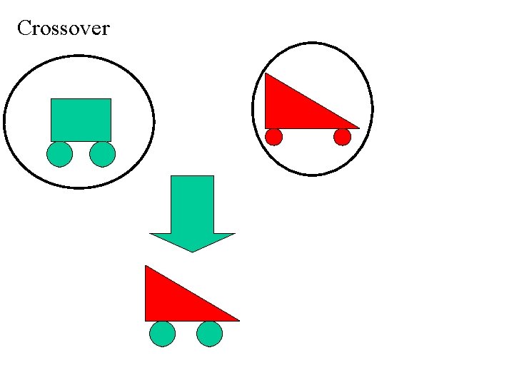 Crossover 