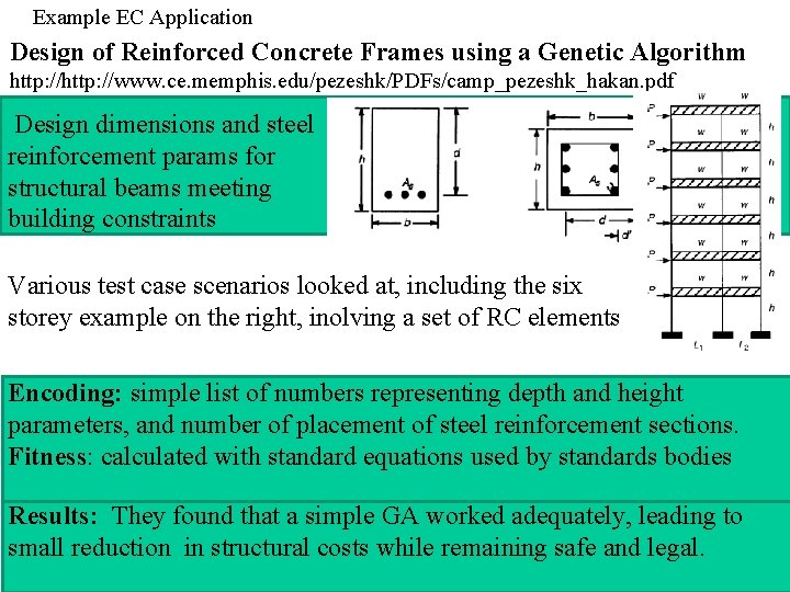 Example EC Application Design of Reinforced Concrete Frames using a Genetic Algorithm http: //www.