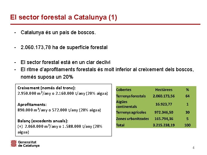 El sector forestal a Catalunya (1) - Catalunya és un país de boscos. -