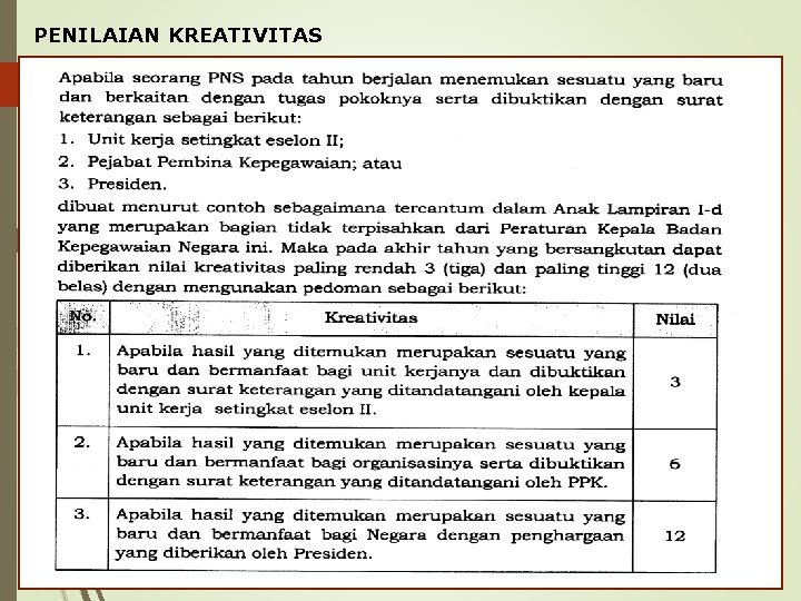 PENILAIAN KREATIVITAS 