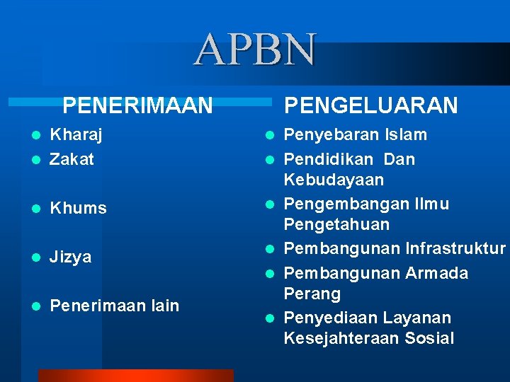 APBN PENERIMAAN Kharaj l Zakat l PENGELUARAN l l l Khums l l Jizya