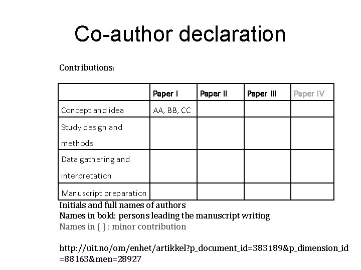 Co-author declaration Contributions: Paper III Paper IV Concept and idea AA, BB, CC Study