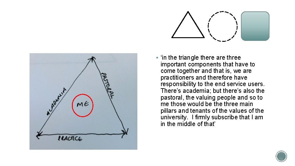 § ‘in the triangle there are three important components that have to come together