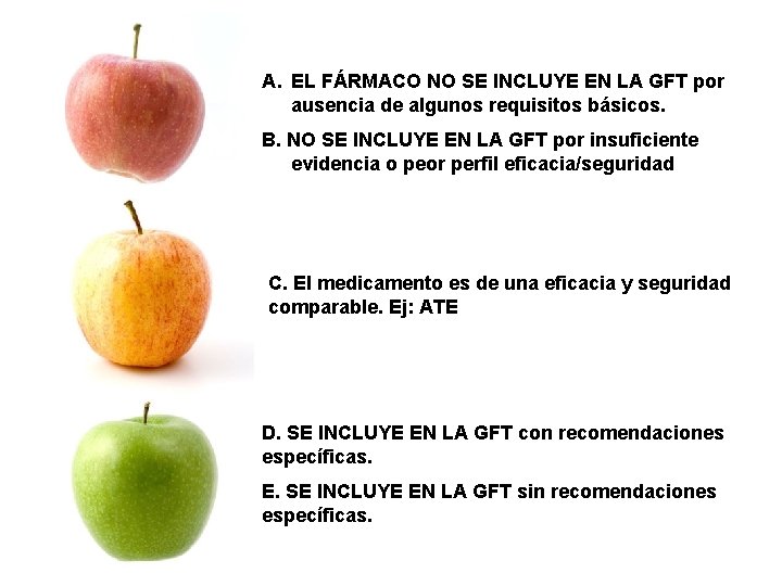 A. EL FÁRMACO NO SE INCLUYE EN LA GFT por ausencia de algunos requisitos