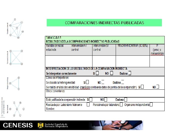 COMPARACIONES INDIRECTAS PUBLICADAS 