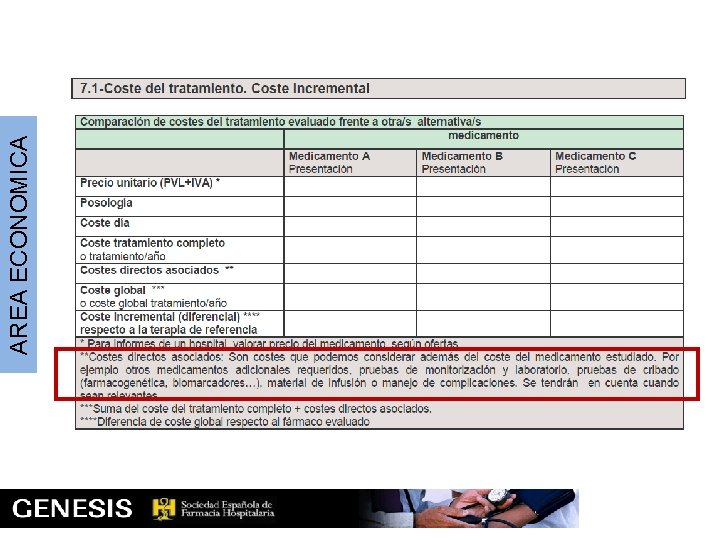 AREA ECONOMICA 