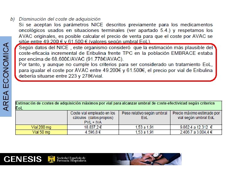 AREA ECONOMICA 