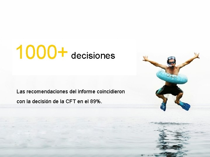 1000+ decisiones Las recomendaciones del informe coincidieron con la decisión de la CFT en