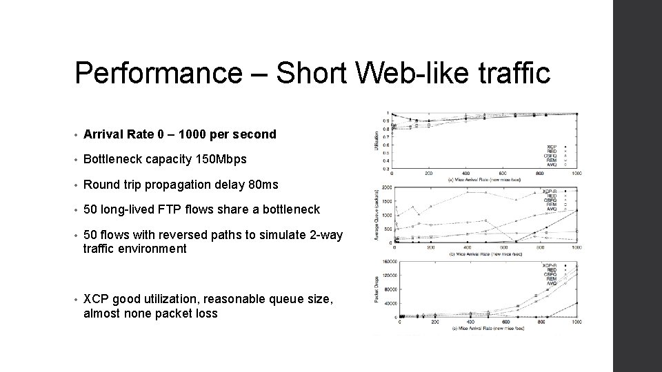 Performance – Short Web-like traffic • Arrival Rate 0 – 1000 per second •