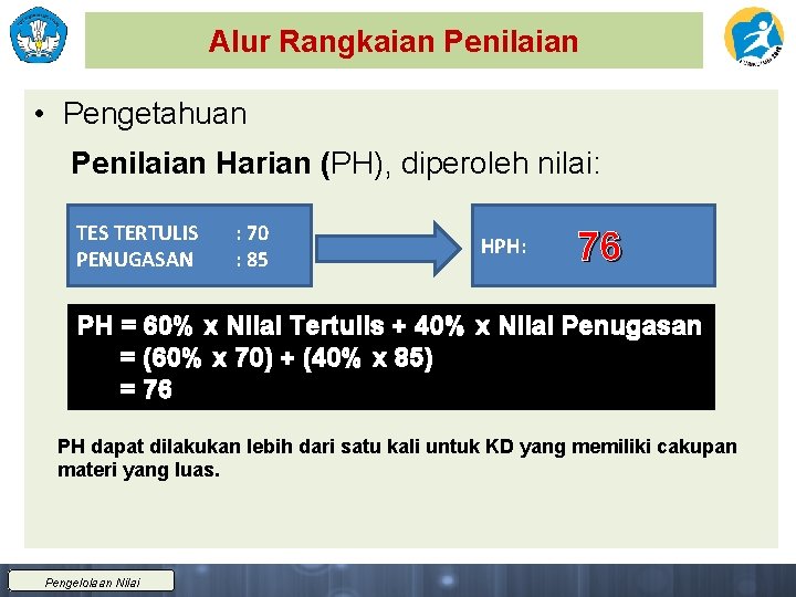 Alur Rangkaian Penilaian • Pengetahuan Penilaian Harian (PH), diperoleh nilai: TES TERTULIS PENUGASAN :