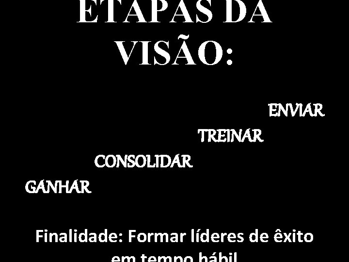 ETAPAS DA VISÃO: ENVIAR TREINAR CONSOLIDAR GANHAR Finalidade: Formar líderes de êxito 