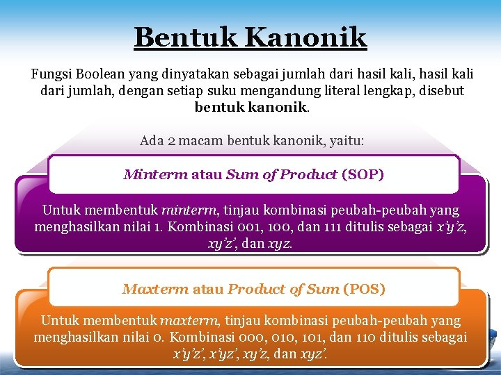 Bentuk Kanonik Fungsi Boolean yang dinyatakan sebagai jumlah dari hasil kali, hasil kali dari