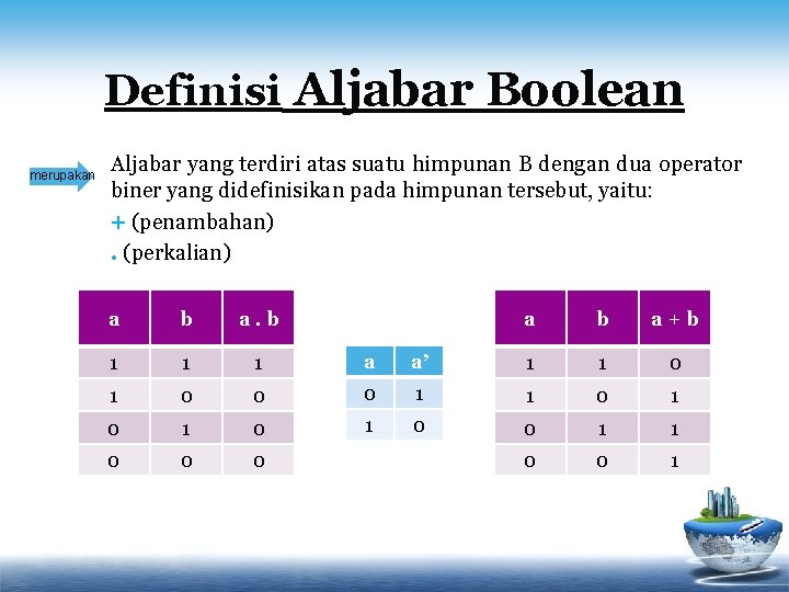 Definisi Aljabar Boolean merupakan Aljabar yang terdiri atas suatu himpunan B dengan dua operator