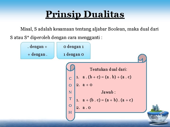 Prinsip Dualitas Misal, S adalah kesamaan tentang aljabar Boolean, maka dual dari S atau