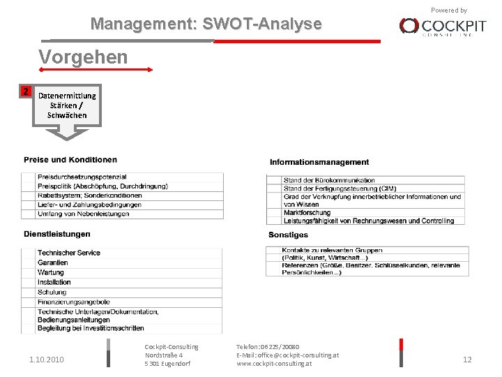 Management: SWOT-Analyse Powered by Vorgehen 2 Datenermittlung Stärken / Schwächen 1. 10. 2010 Cockpit-Consulting