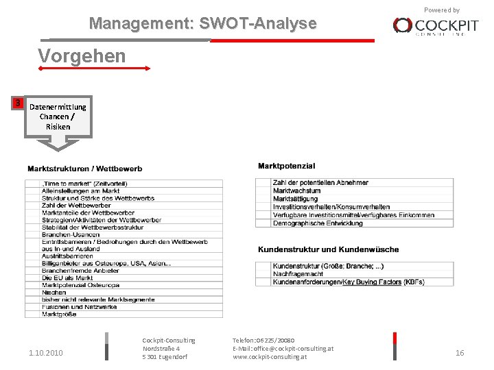Management: SWOT-Analyse Powered by Vorgehen 3 Datenermittlung Chancen / Risiken 1. 10. 2010 Cockpit-Consulting