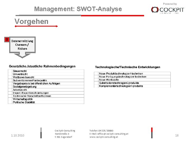 Management: SWOT-Analyse Powered by Vorgehen 3 Datenermittlung Chancen / Risiken 1. 10. 2010 Cockpit-Consulting