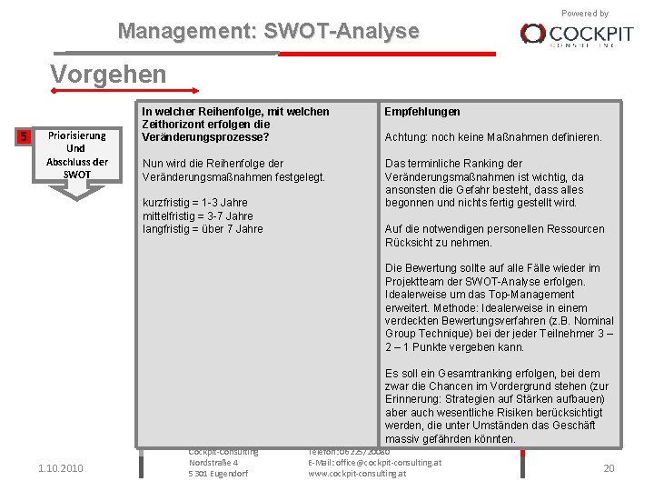 Management: SWOT-Analyse Powered by Vorgehen 5 Priorisierung Und Abschluss der SWOT In welcher Reihenfolge,