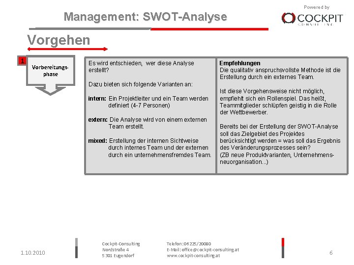 Management: SWOT-Analyse Powered by Vorgehen 1 Vorbereitungsphase Es wird entschieden, wer diese Analyse erstellt?