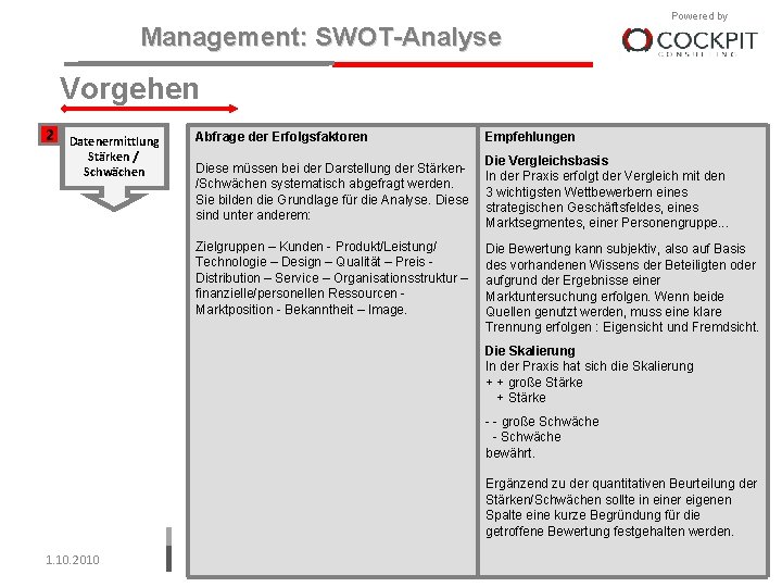Management: SWOT-Analyse Powered by Vorgehen 2 Datenermittlung Stärken / Schwächen Abfrage der Erfolgsfaktoren Diese