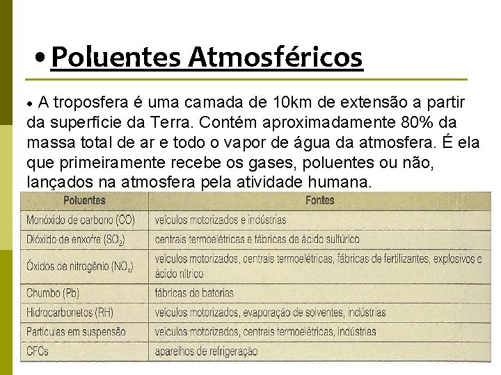  • Poluentes Atmosféricos • A troposfera é uma camada de 10 km de