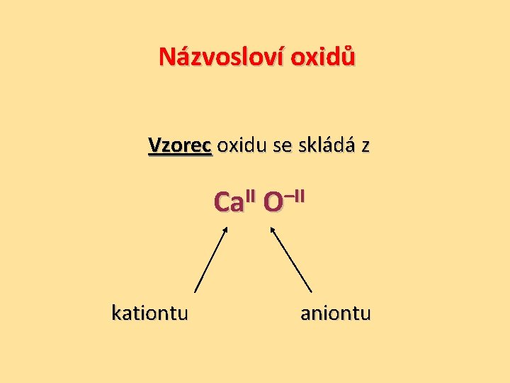 Názvosloví oxidů Vzorec oxidu se skládá z Ca. II O–II kationtu aniontu 