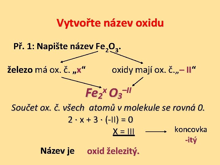 Vytvořte název oxidu Př. 1: Napište název Fe 2 O 3. železo má ox.