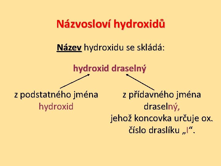 Názvosloví hydroxidů Název hydroxidu se skládá: hydroxid draselný z podstatného jména hydroxid z přídavného