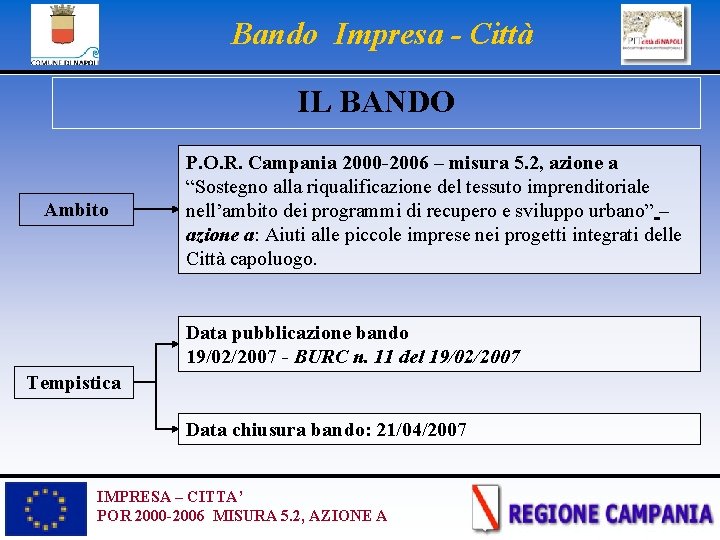 Bando Impresa - Città IL BANDO Ambito P. O. R. Campania 2000 -2006 –