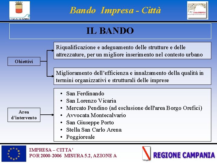 Bando Impresa - Città IL BANDO Riqualificazione e adeguamento delle strutture e delle attrezzature,