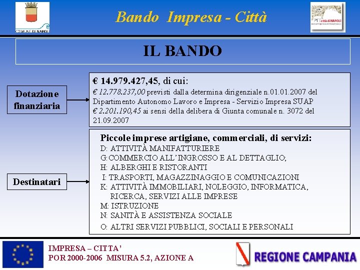 Bando Impresa - Città IL BANDO € 14. 979. 427, 45, di cui: Dotazione