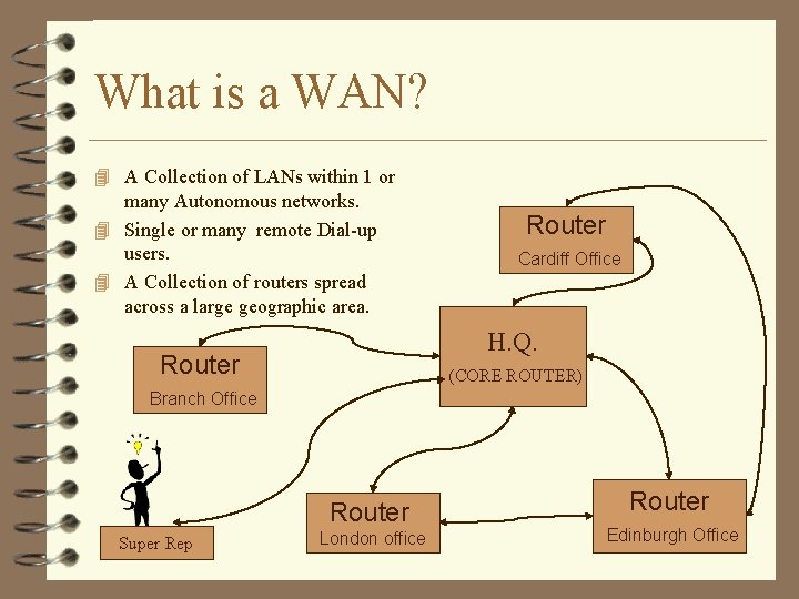 What is a WAN? 4 A Collection of LANs within 1 or many Autonomous
