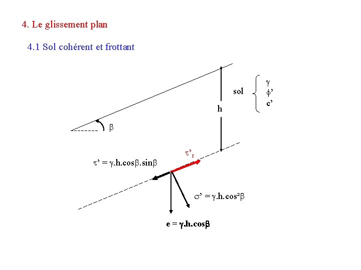 4. Le glissement plan 4. 1 Sol cohérent et frottant sol h b t’