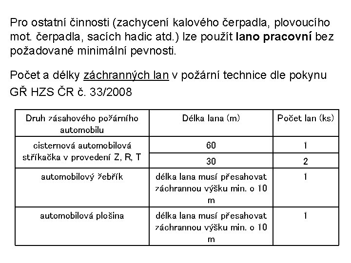 Pro ostatní činnosti (zachycení kalového čerpadla, plovoucího mot. čerpadla, sacích hadic atd. ) lze