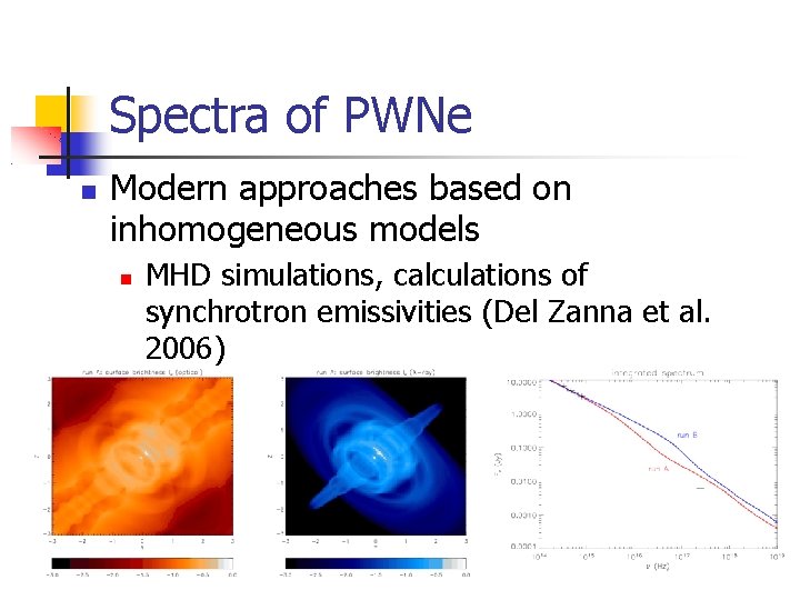 Spectra of PWNe Modern approaches based on inhomogeneous models MHD simulations, calculations of synchrotron