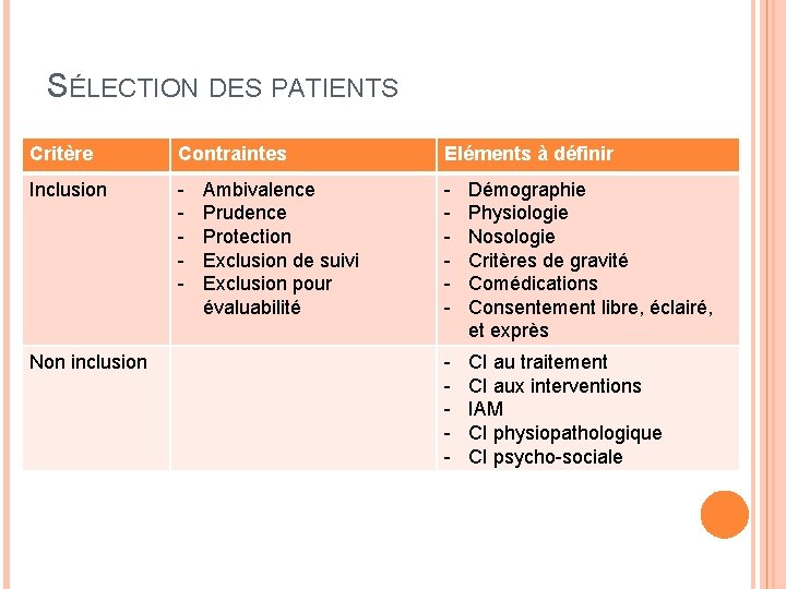 SÉLECTION DES PATIENTS Critère Contraintes Eléments à définir Inclusion - - Démographie Physiologie Nosologie