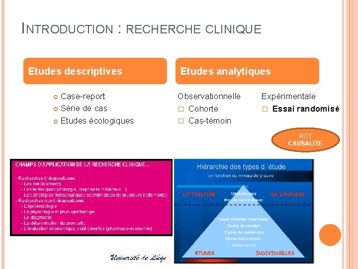 INTRODUCTION : RECHERCHE CLINIQUE Etudes descriptives Case-report Série de cas Etudes écologiques Etudes analytiques