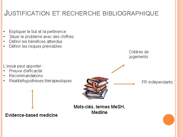 JUSTIFICATION ET RECHERCHE BIBLIOGRAPHIQUE • • Expliquer le but et la pertinence Situer le