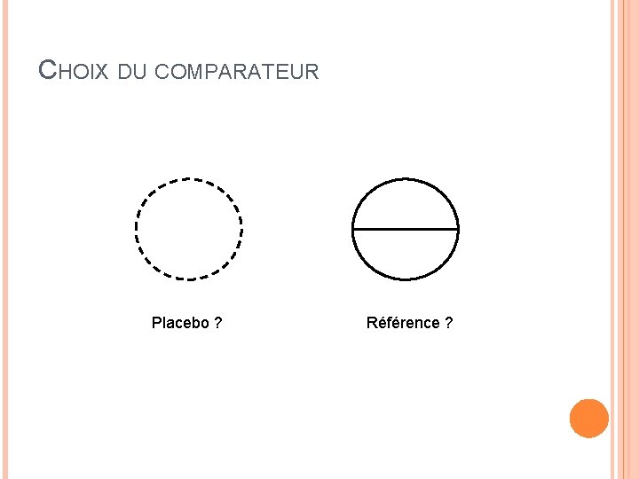 CHOIX DU COMPARATEUR Placebo ? Référence ? 