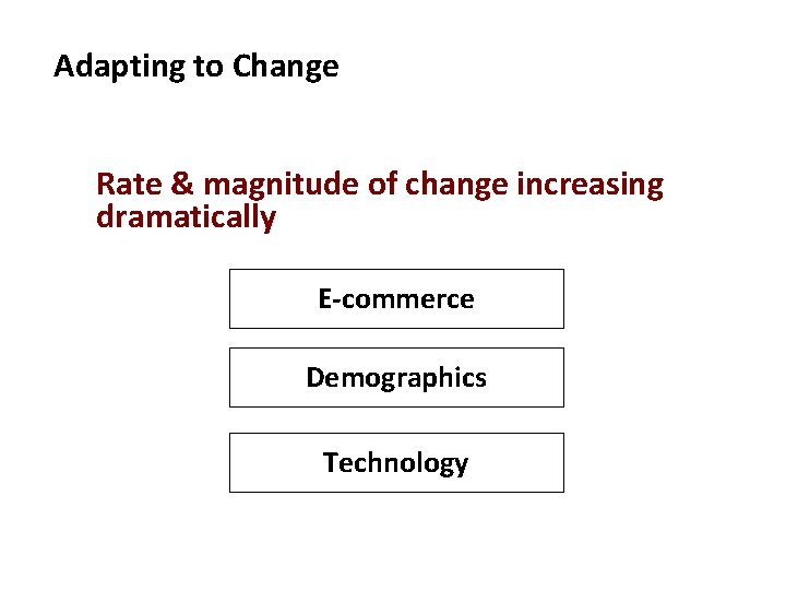 Adapting to Change Rate & magnitude of change increasing dramatically E-commerce Demographics Technology 