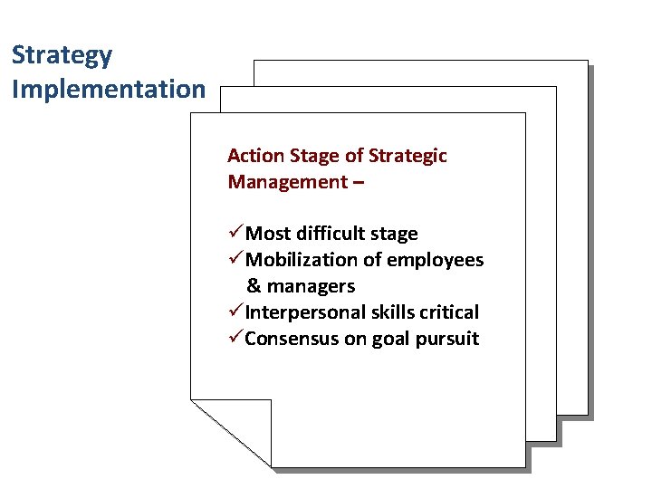 Strategy Implementation Action Stage of Strategic Management – üMost difficult stage üMobilization of employees