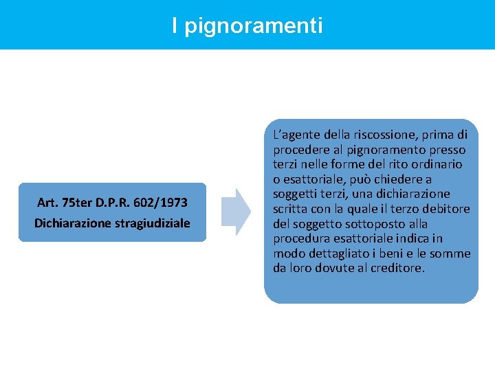 I pignoramenti Art. 75 ter D. P. R. 602/1973 Dichiarazione stragiudiziale L’agente della riscossione,