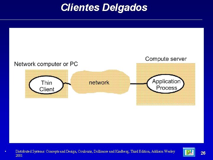 Clientes Delgados • Distributed Systems: Concepts and Design, Coulouris, Dollimore and Kindberg, Third Edition,