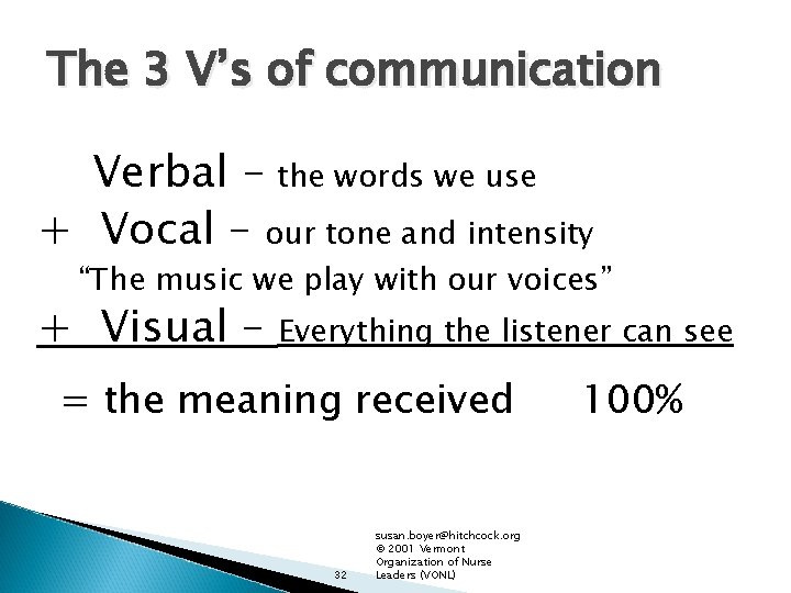 The 3 V’s of communication Verbal – the words we use + Vocal –