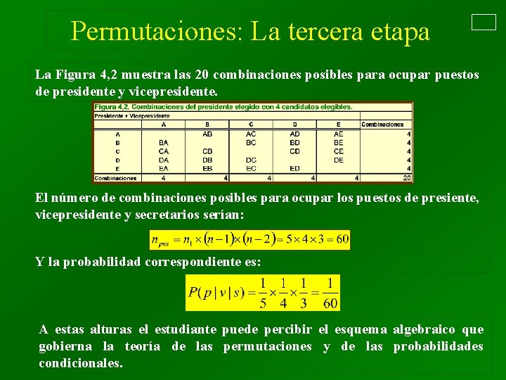 Permutaciones: La tercera etapa La Figura 4, 2 muestra las 20 combinaciones posibles para