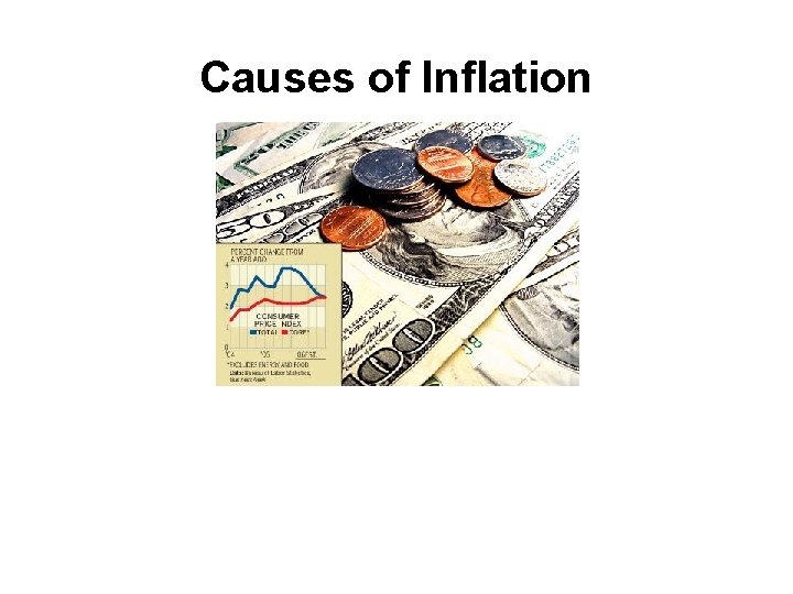 Causes of Inflation 